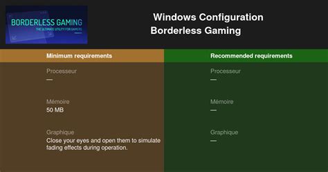 Borderless gaming custom resolution  My monitor is a CRT monitor, and can do 640x480 from 60Hz to 120Hz so this isn't a problem for me